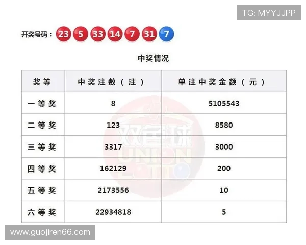 榜排五开奖800开奖结果最新揭晓